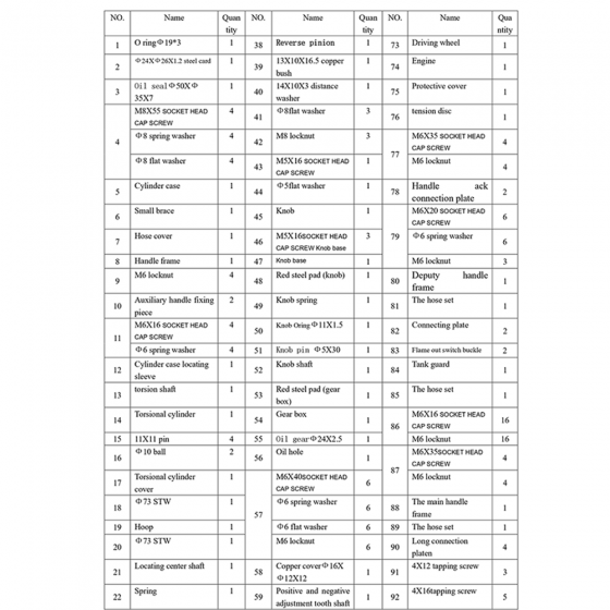 Крышка торсионного цилиндра (№17) для FROSP БГ-1