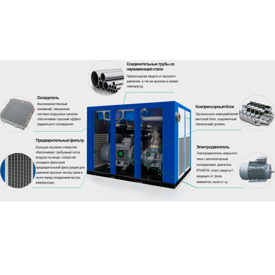 Винтовой компрессор DENAIR DVAL-160-3 низкого давления