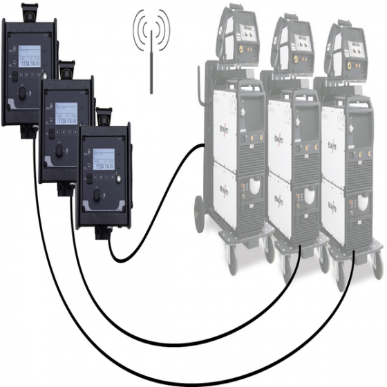 Комплект для дооснащения Xnet WiFi EWM Xnet 2.0 Extended-Set WiFi